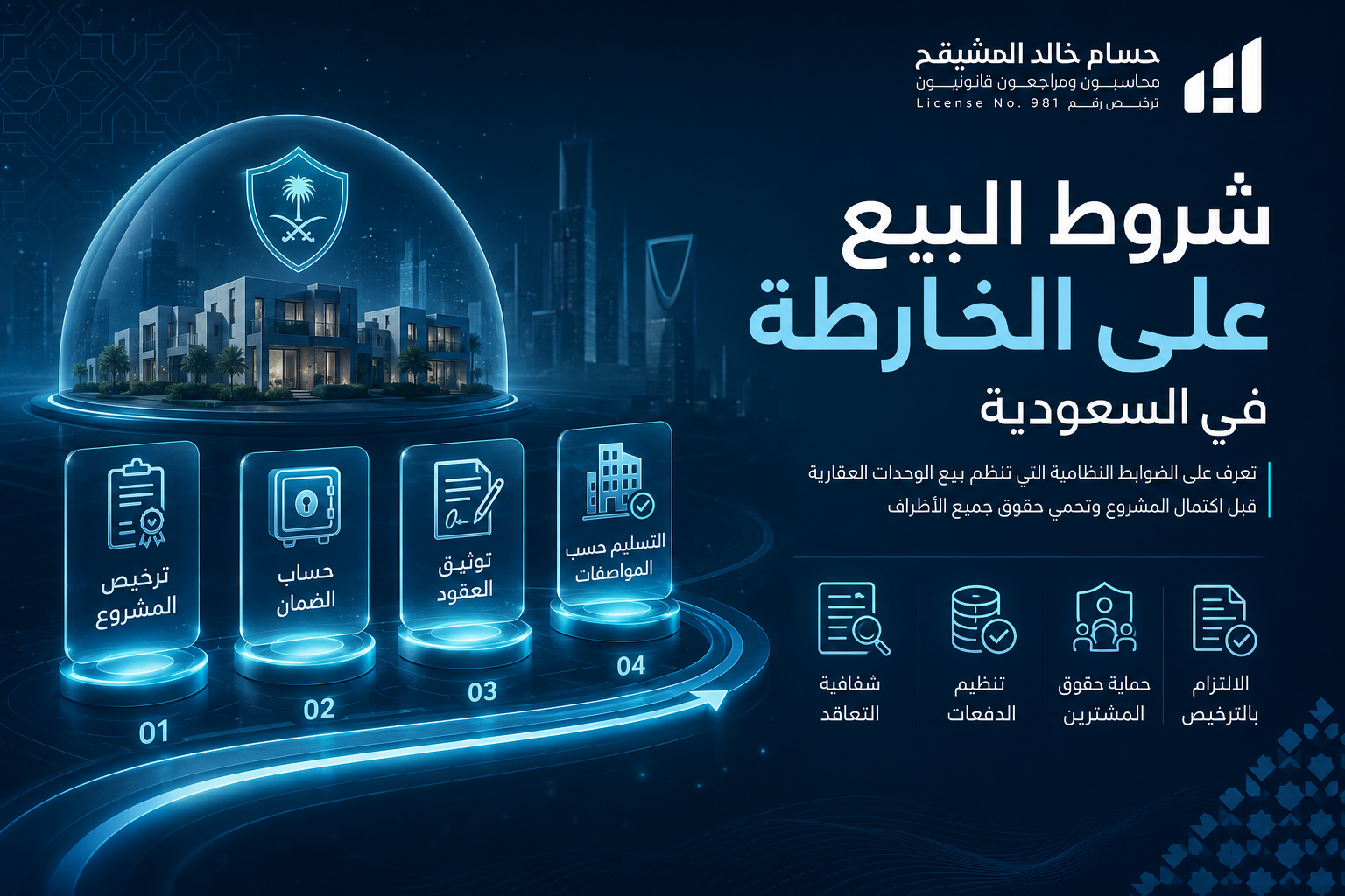شروط البيع على الخارطة في السعودية