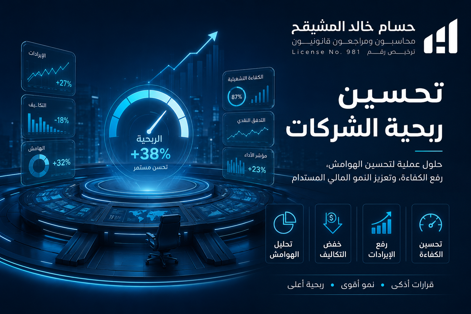 تحسين ربحية الشركات 