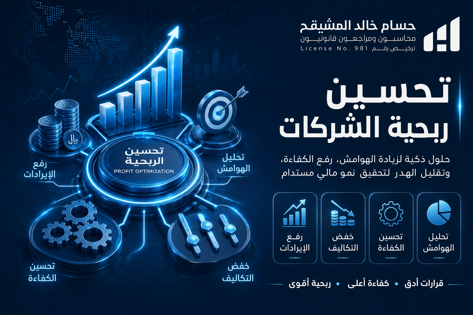 تحسين ربحية الشركات