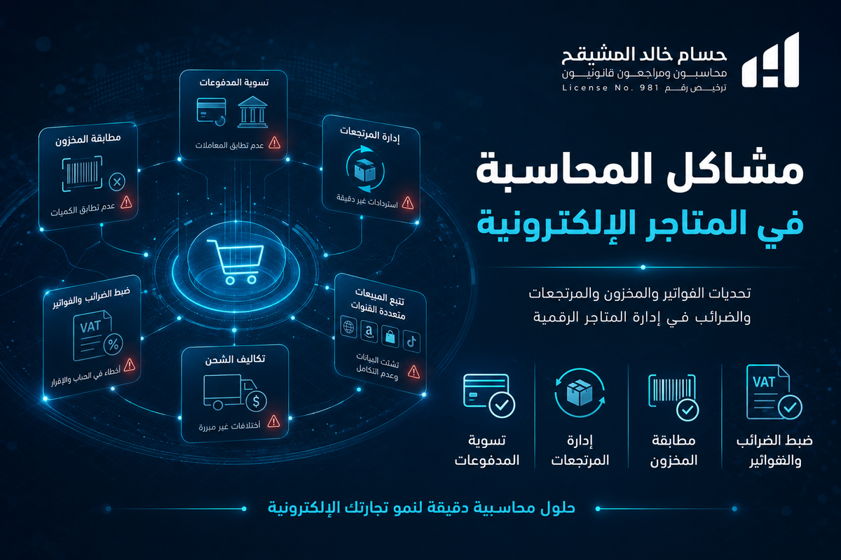 مشاكل المحاسبة في المتاجر الإلكترونية 
